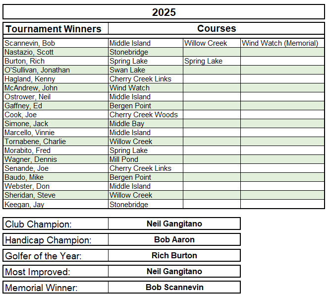 2025_Award_Winners.jpeg