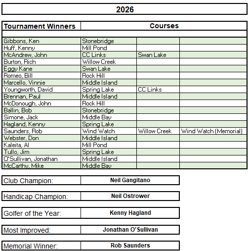 2026_Tournament_Winners.jpeg