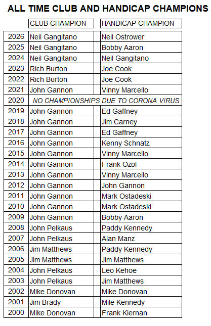 All_Time_Match_Play_Champs_2026.jpeg