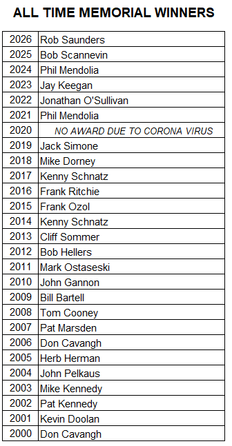 All_Time_Memorial_Winners_2026.jpeg